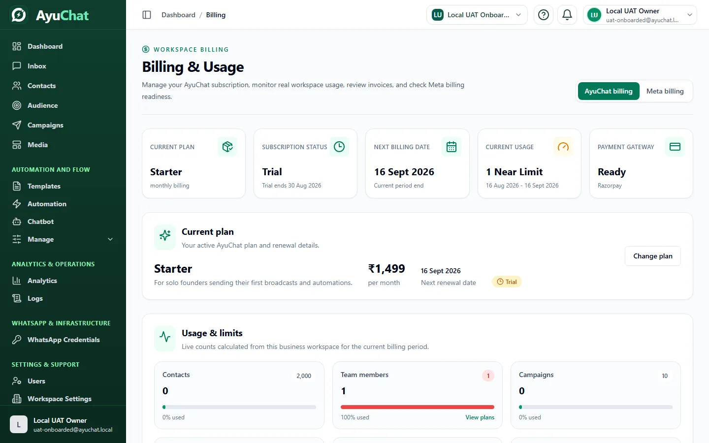 AyuChat Billing and Usage page showing plans, current subscription state, and safe invoice area.