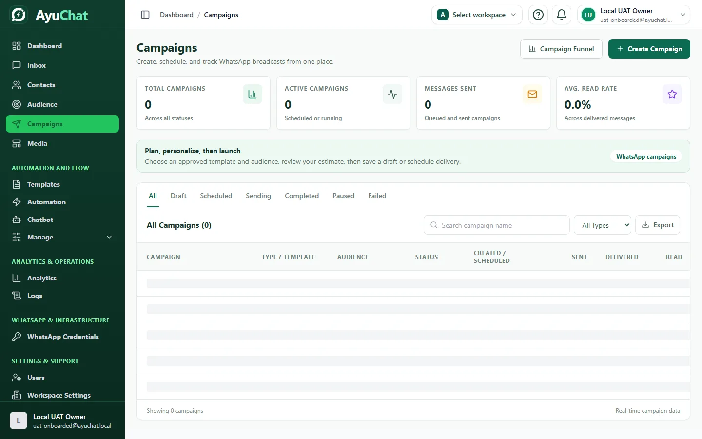 AyuChat campaign list showing synthetic campaign status and broadcast controls.